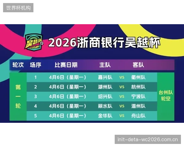队长范戴克俱乐部赛季全勤，其世界杯三场小组赛的体能分配将考验科曼的轮换智慧。